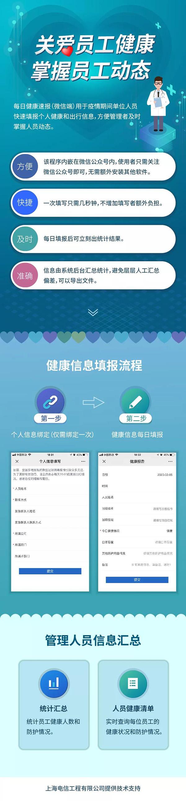 上海多小区1700多个门禁集体瘫痪上海多小区出现门禁集体瘫痪事件，深度解析与应对建议
